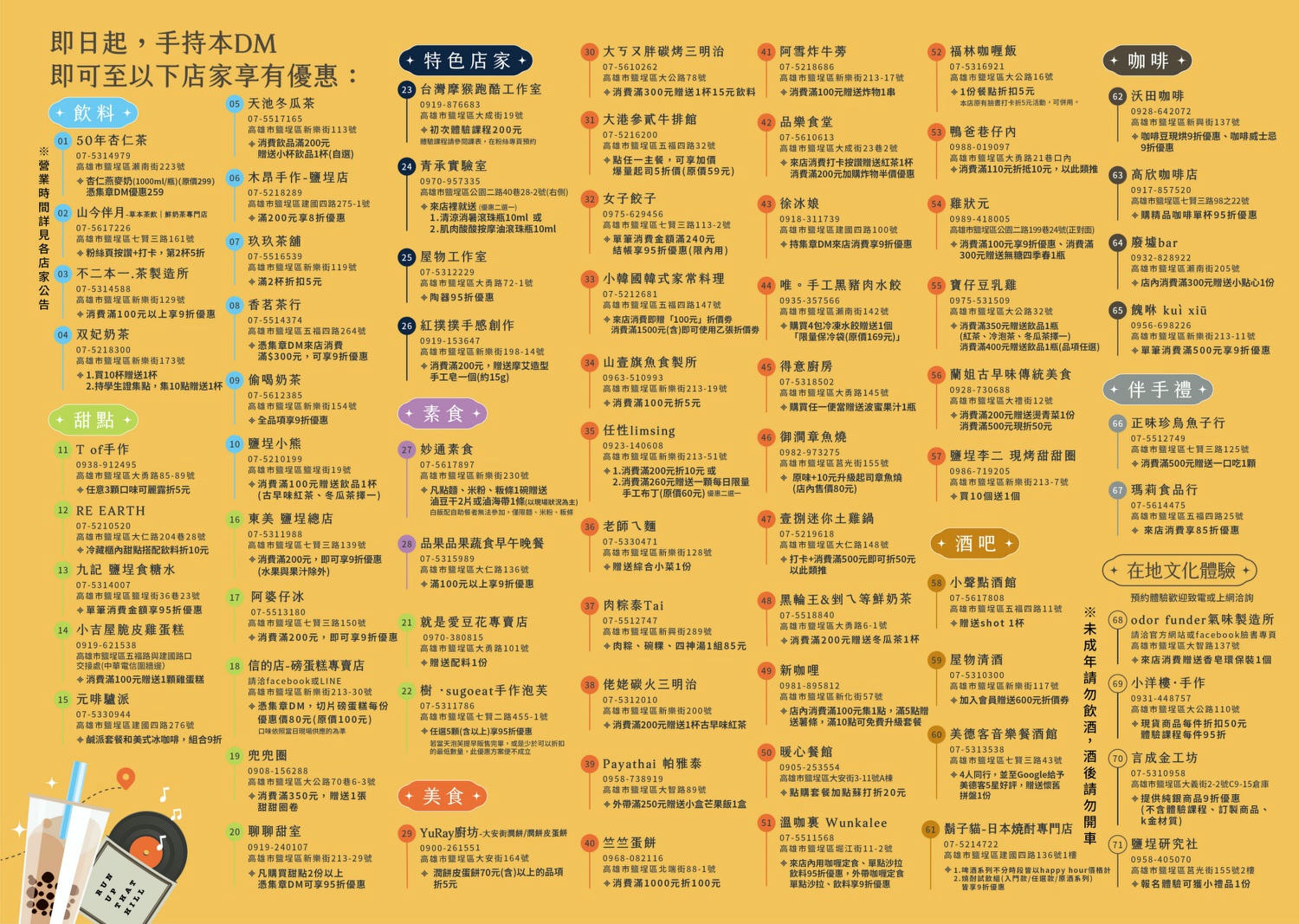 高雄旅遊-鹽埕一日遊走讀鹽埕-繁華埕市的街町表情 - 第3張圖 高雄旅遊-鹽埕一日遊走讀鹽埕-繁華埕市的街町表情